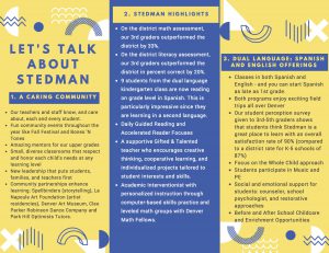 Talking About Stedman