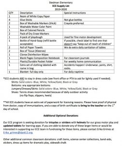 ECE Supply List 1920