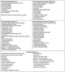 Stedman Elementary Supply List 2019-2020-II