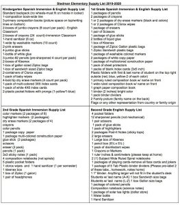 Stedman Elementary Supply List 2019-2020